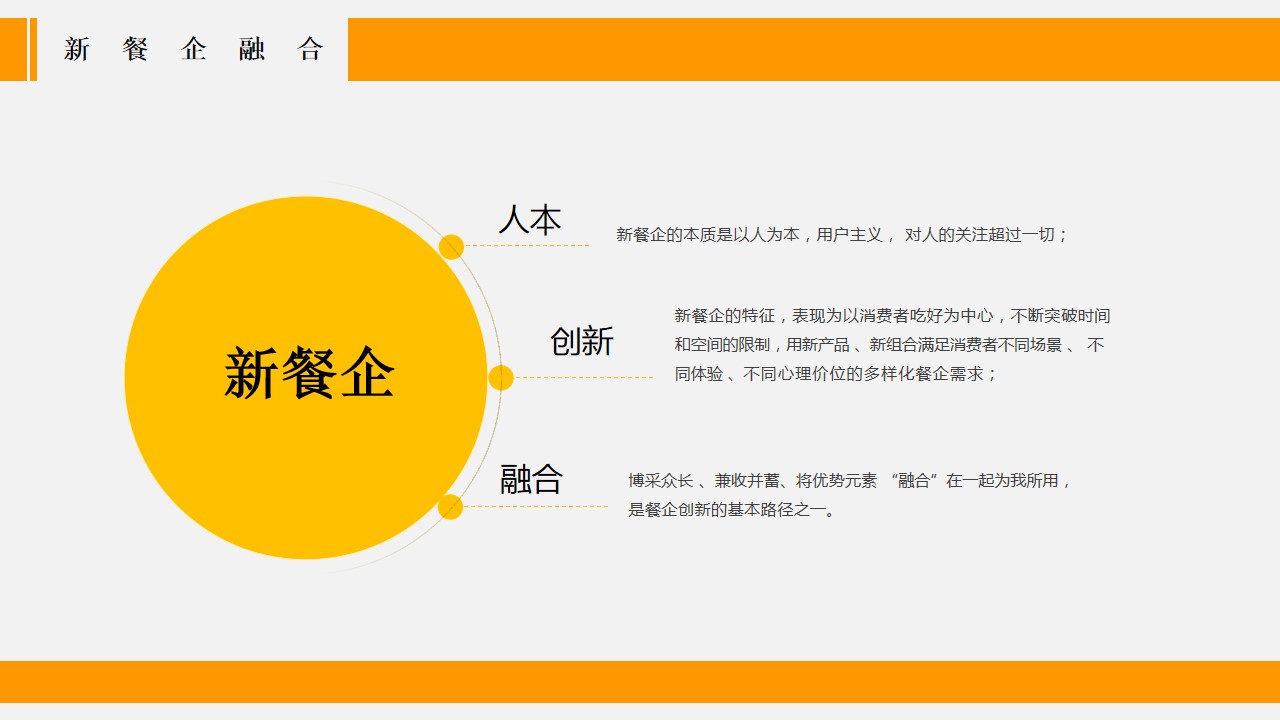 1698642325 42598eae9c79557 - 餐饮品牌会员运营方案