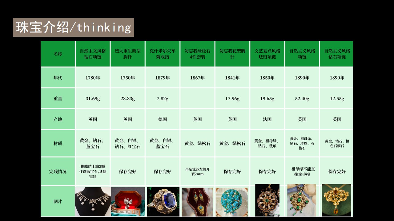 1698728924 42598eae9c79557 - 珍稀珠宝展暨样板间开放活动