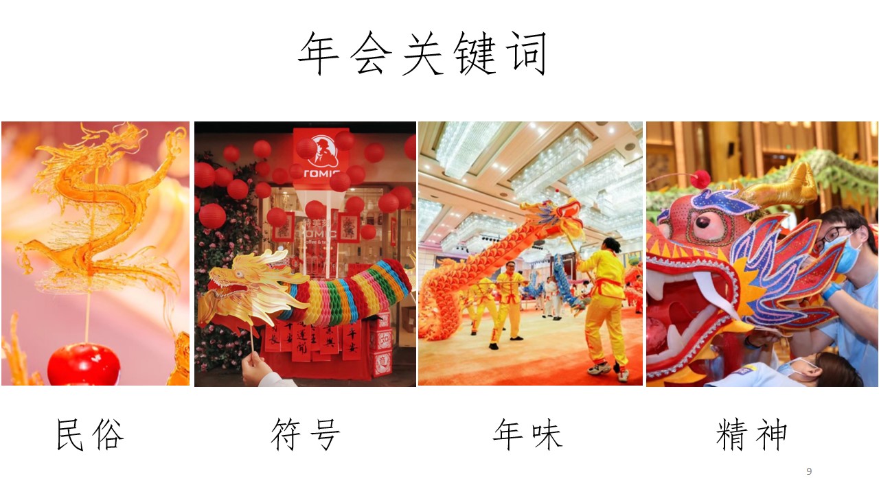 1698729603 0f927bc20e699d3 - 商业活动龙年年会盛典活动方案