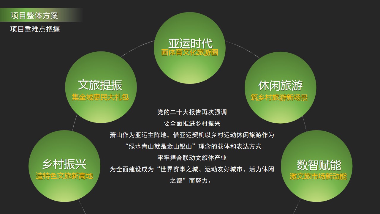 1698824940 42598eae9c79557 - 某地文旅乡村旅游节露营音乐节（已执行含三维）