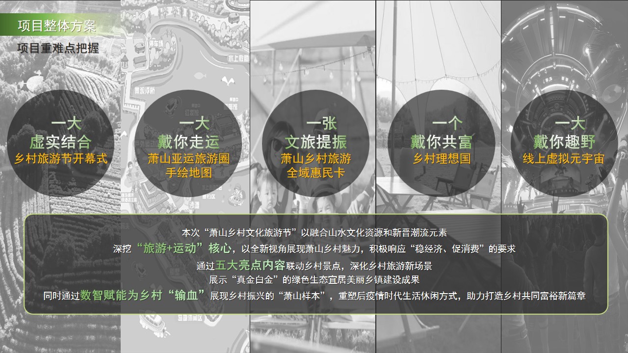 1698824946 d14efb4b491c1b2 - 某地文旅乡村旅游节露营音乐节（已执行含三维）