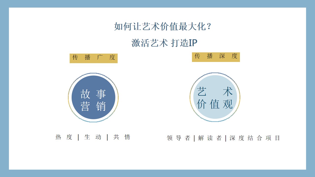 1698825014 dcfa053177d01f6 - 莫奈的湖线上营销推广方案