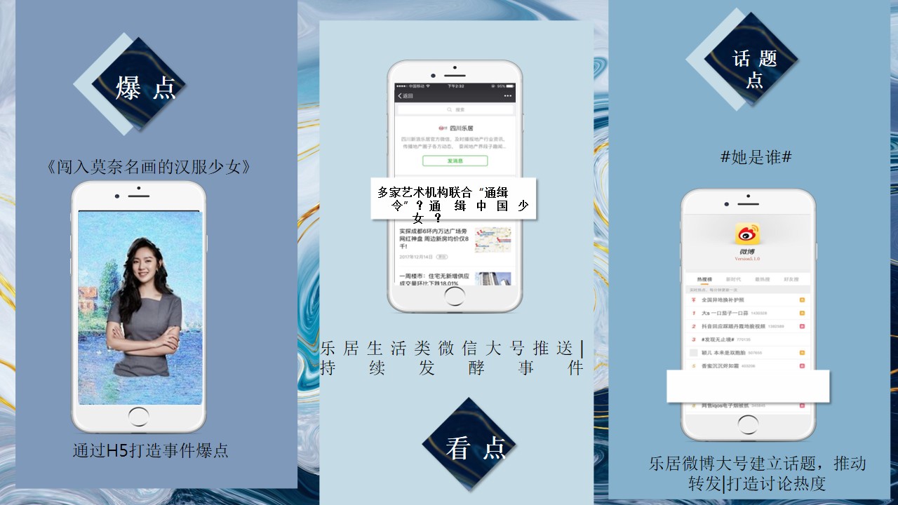 1698825045 0f927bc20e699d3 - 莫奈的湖线上营销推广方案