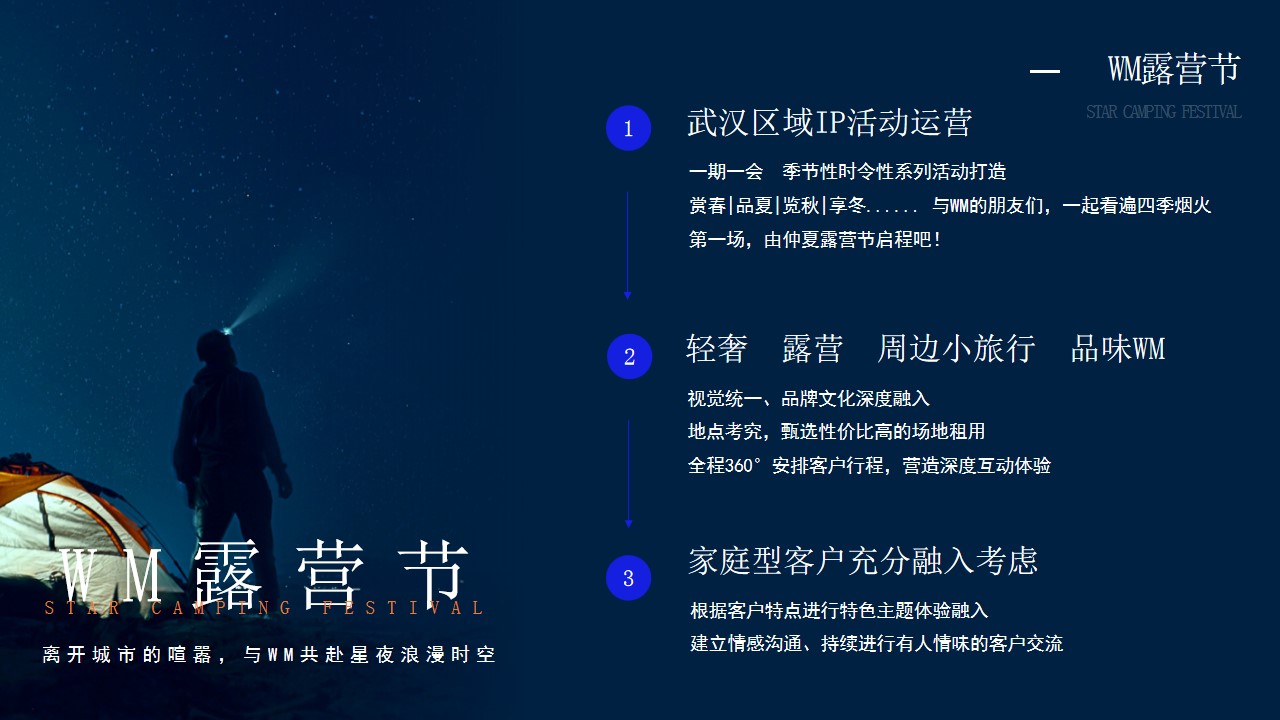 1698826086 b207e1016ea0a91 - 白酒品牌露营节活动策划案