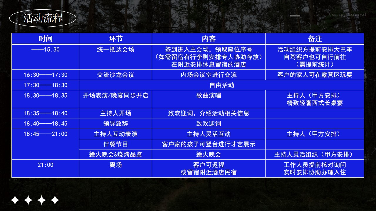 1698826107 0f927bc20e699d3 - 白酒品牌露营节活动策划案