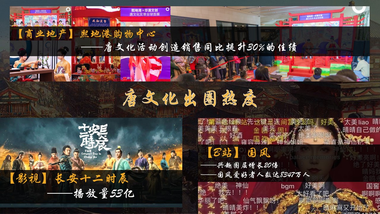 1698896423 b207e1016ea0a91 - 商场大唐主题系列活动