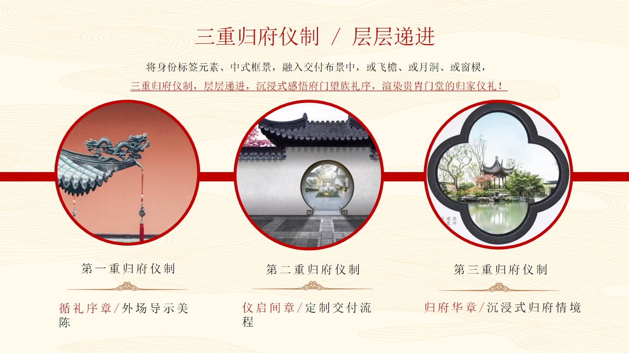 1698902230 b207e1016ea0a91 - 地产项目中式交房活动策划方案