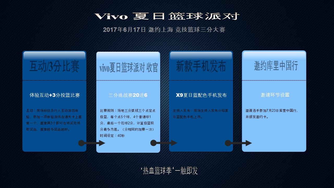 1698903451 a5edf932cf9929b - vivo x UA品牌联合活动（篮球赛）