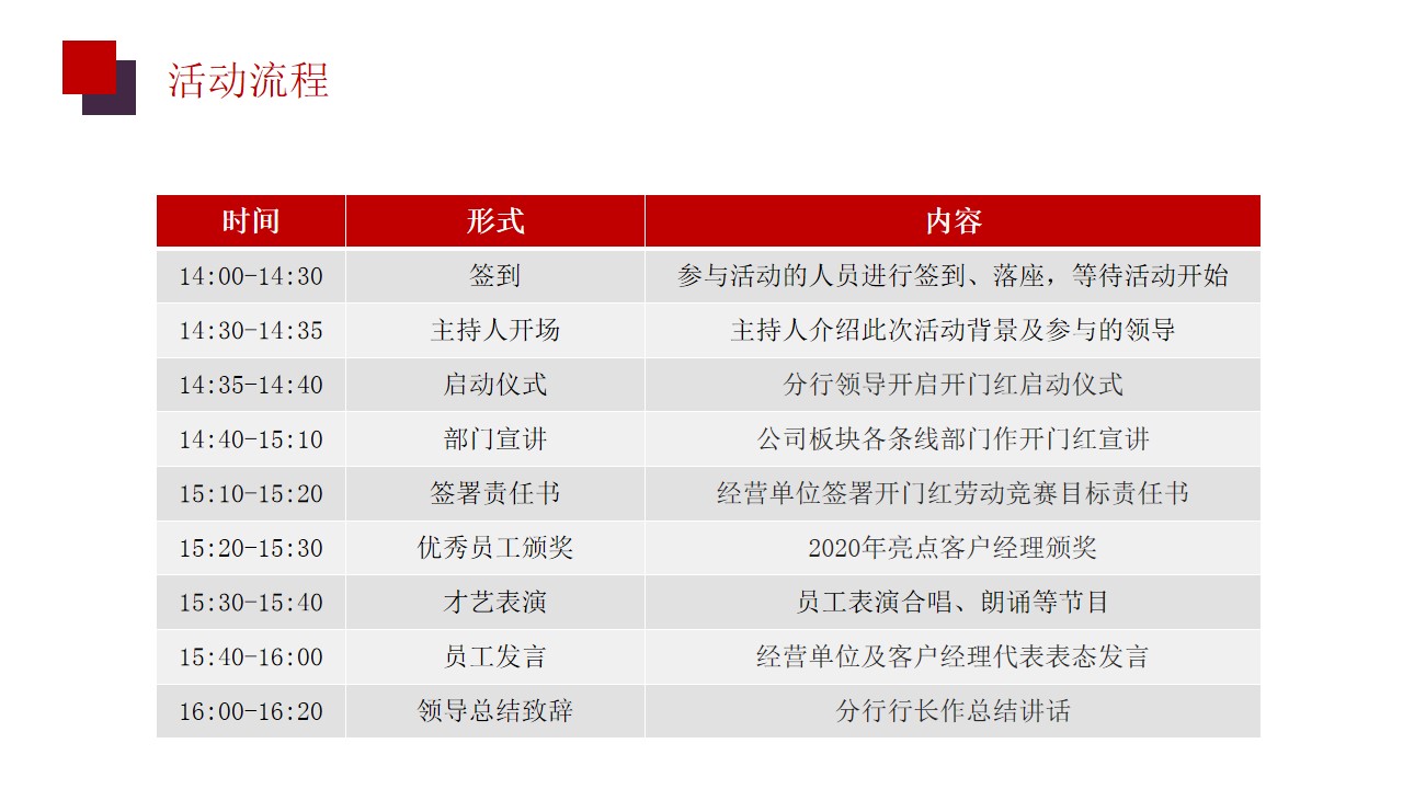 1699253340 a226fd4163bf13c - XX银行分行开门红活动方案