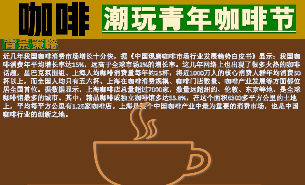 1699424498 dcfa053177d01f6 - 【文化节】商业地产潮玩青年咖啡节文化节