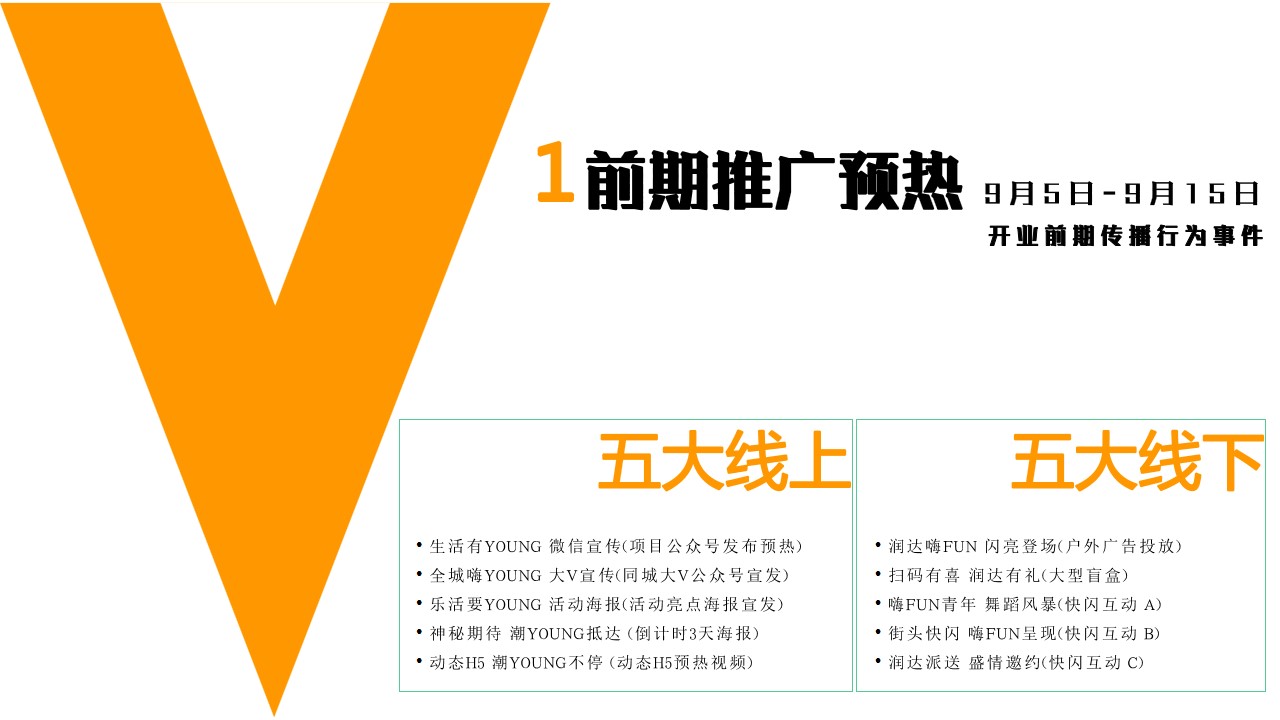 1699511314 0f927bc20e699d3 - 商业城、购物中心、开业盛典、开业活动全案