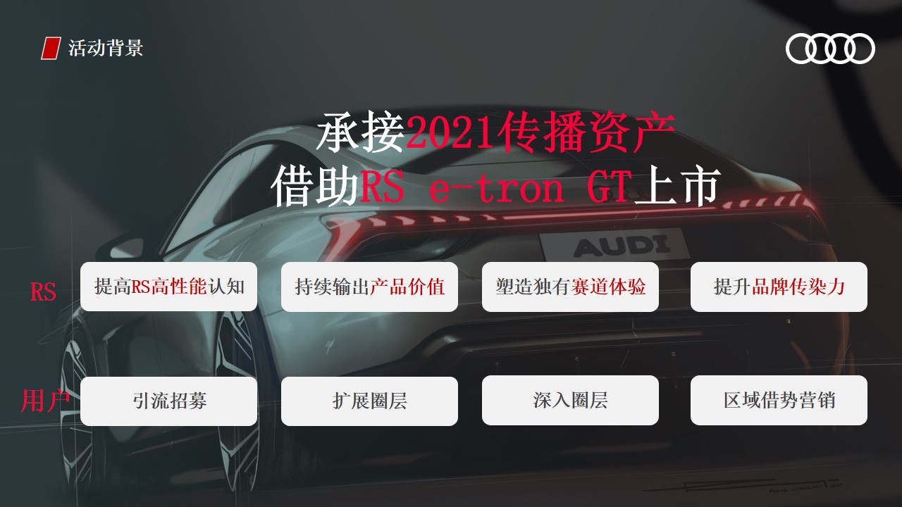 1699511662 dcfa053177d01f6 - 汽车品牌试驾活动策划案