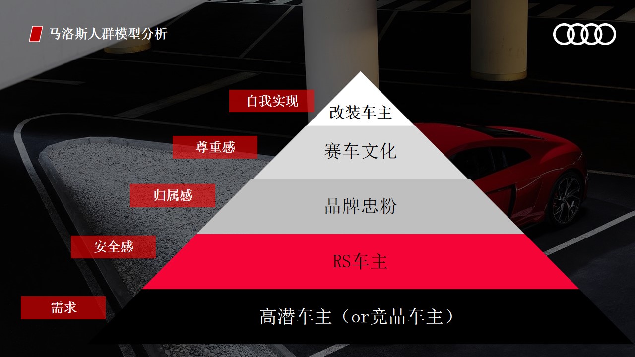 1699511681 42598eae9c79557 - 汽车品牌试驾活动策划案