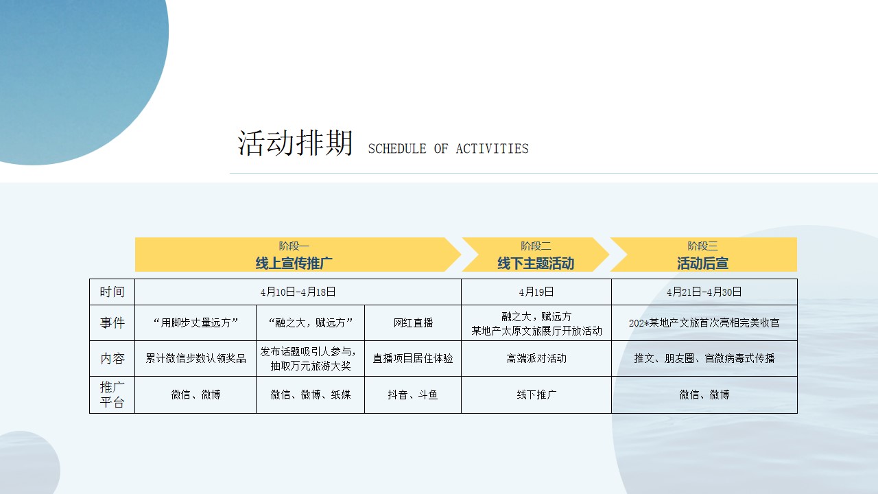 1699513573 0f927bc20e699d3 - 地产太原文旅展厅开放（融之大，赋远方主题）活动策划方案