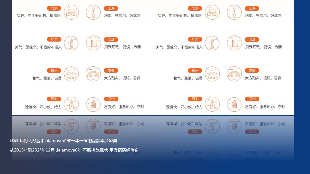 1699595814 0f927bc20e699d3 - 货拉拉年会方案