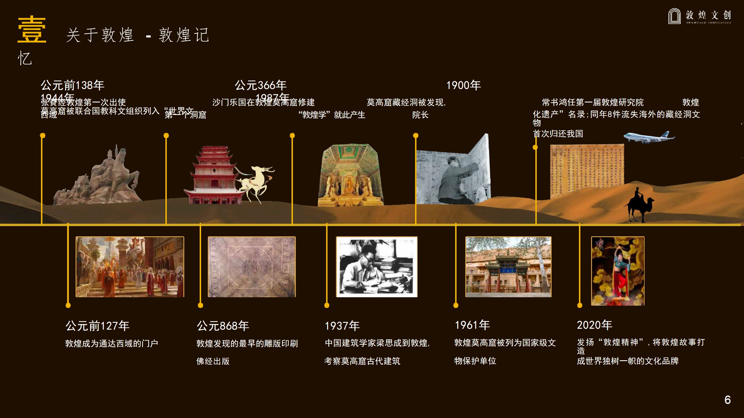 1699863266 b207e1016ea0a91 - 敦煌IP合作介绍中文版