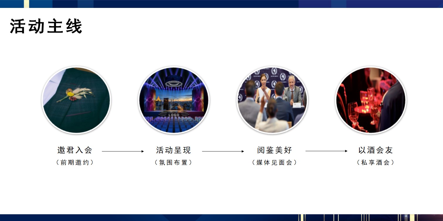 1699939058 d14efb4b491c1b2 - 地产项目西区组团新品样板设计发布酒会（以方寸 阅世界主题）活动策划方案