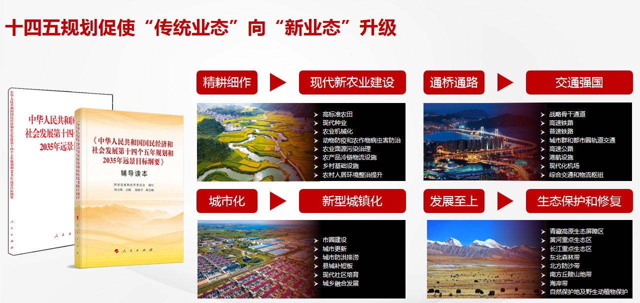 1699950236 42598eae9c79557 - 中国皮卡市场商用品类策略