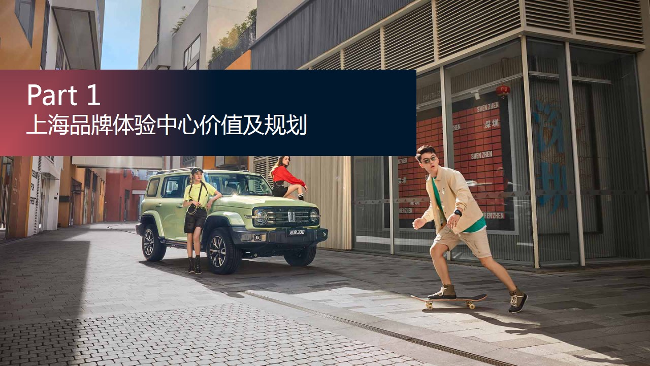 1699950519 50e3092c82ce78d - 网红汽车品牌直营门店规划方案