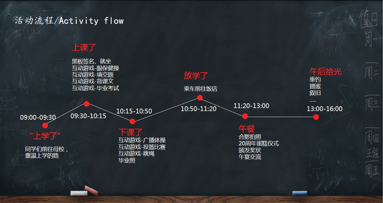 1699950772 b207e1016ea0a91 - 同学会活动策划方案