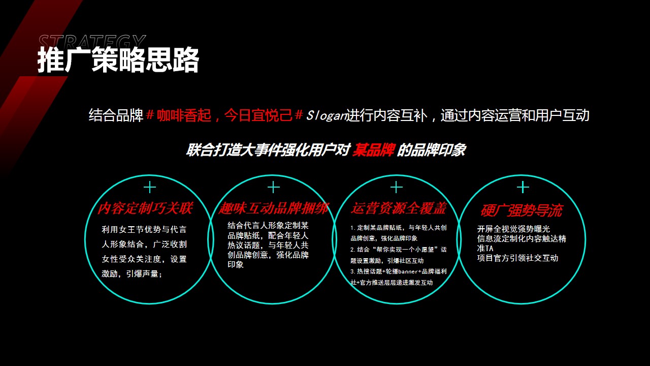 1700033451 dcfa053177d01f6 - 咖啡快消品品牌项目合作结案