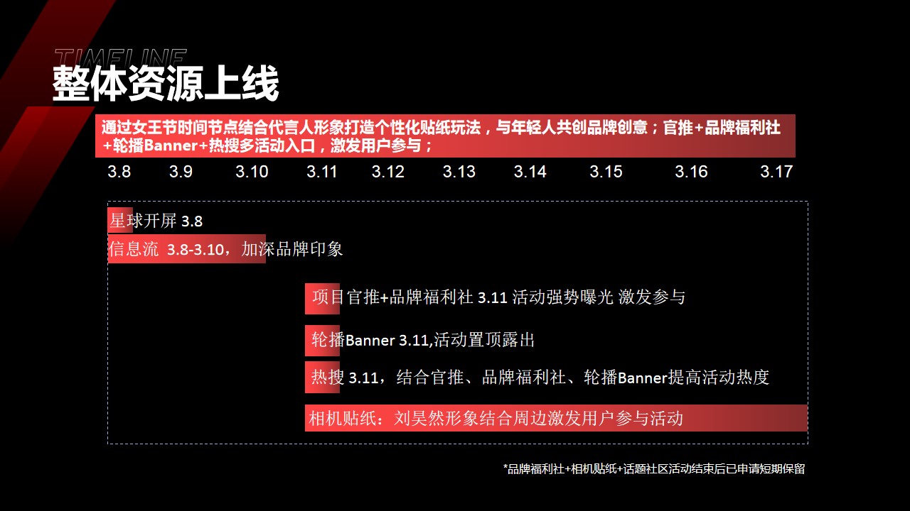 1700033468 b207e1016ea0a91 - 咖啡快消品品牌项目合作结案