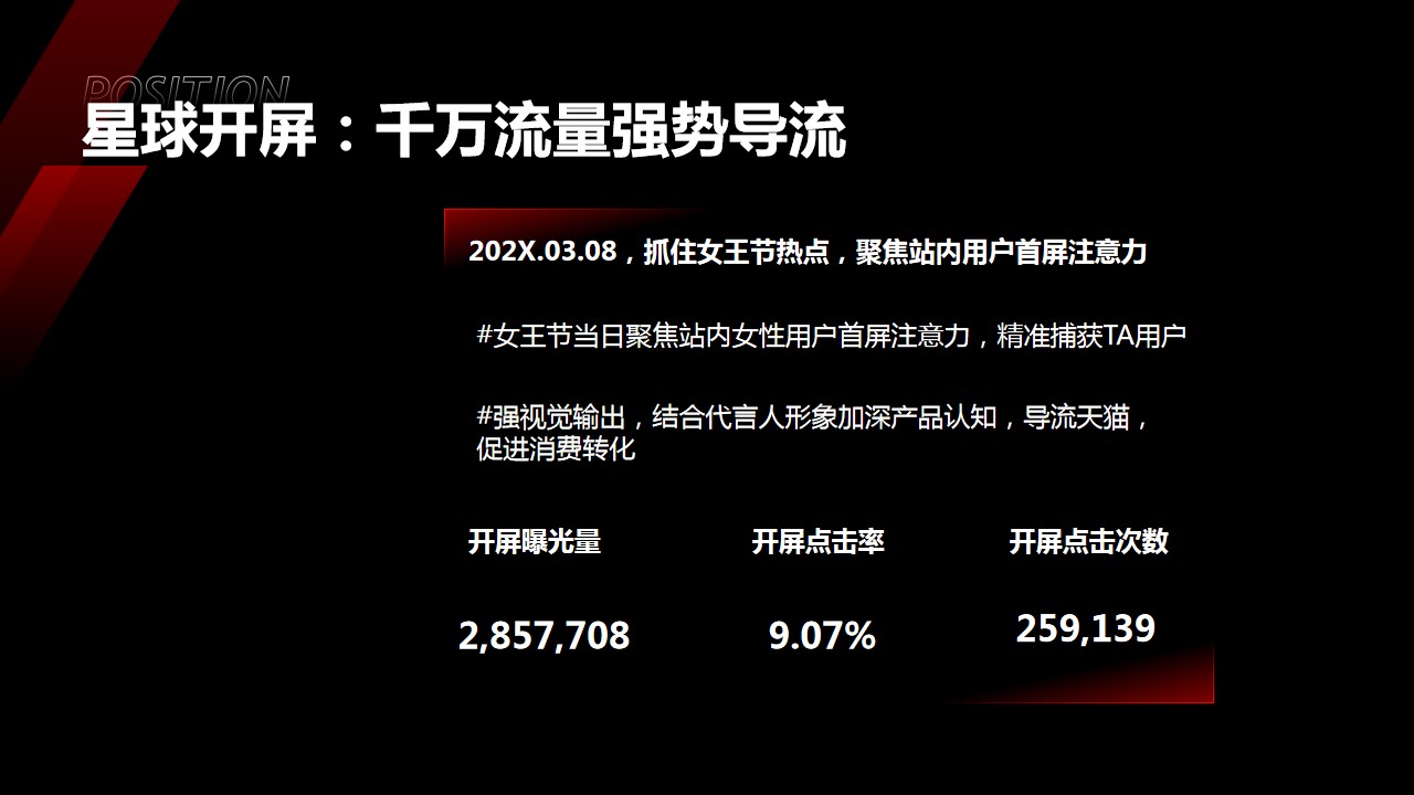 1700033481 d14efb4b491c1b2 - 咖啡快消品品牌项目合作结案
