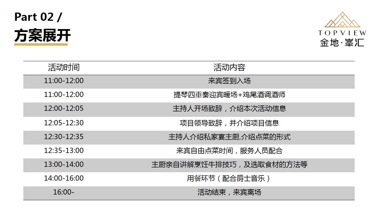 1700033810 0f927bc20e699d3 - 金地峯汇业主高定私宴活动策划案