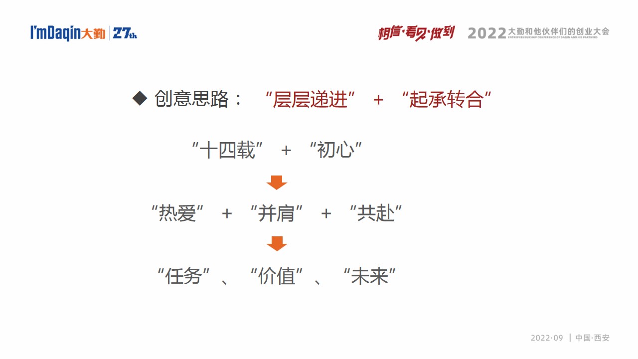 1700034329 b207e1016ea0a91 - 公司大型年会活动策划