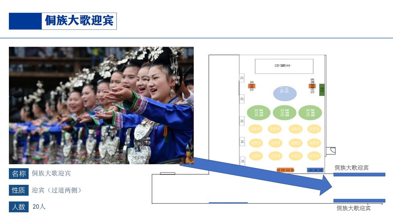 1700114805 42598eae9c79557 - 亚洲山地旅游推广大会——文旅之夜工作方案