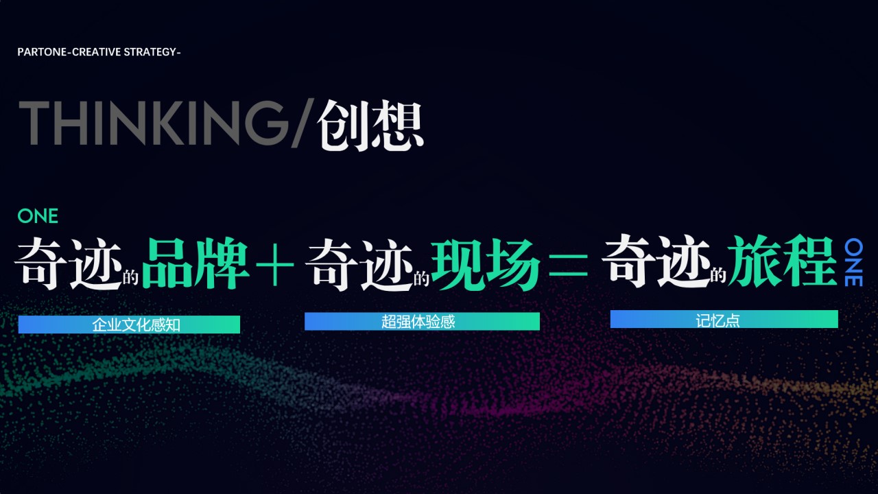 1700115523 b207e1016ea0a91 - 生物制药答谢晚宴策划方案