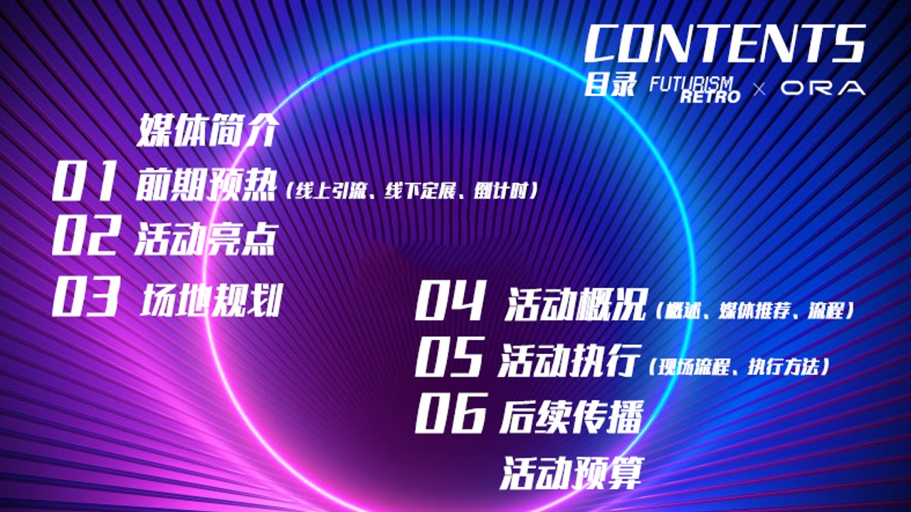 1700116703 0f927bc20e699d3 - 汽车品牌“创世新经典”ORA好猫石家庄上市会