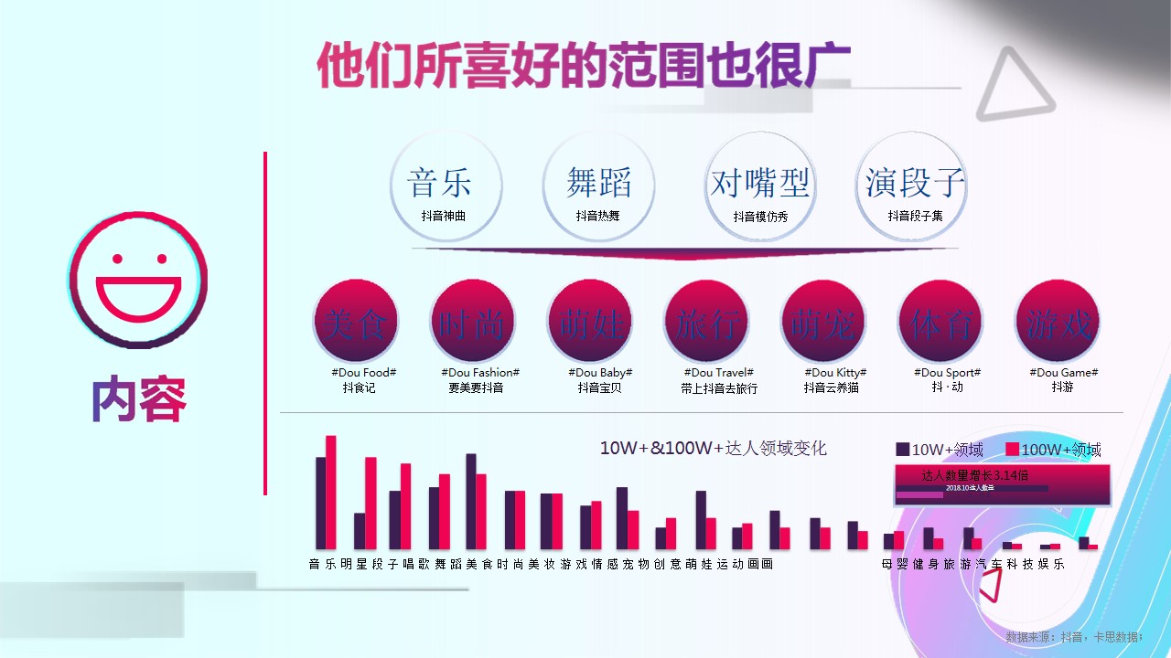 1700119059 b207e1016ea0a91 - Kindlex抖音方案