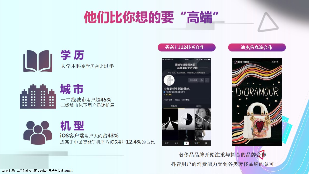 1700119068 42598eae9c79557 - Kindlex抖音方案