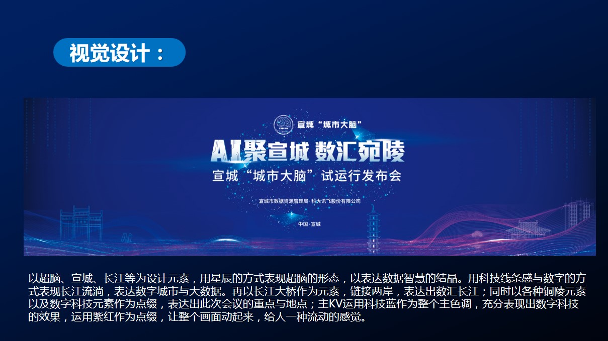 1700119186 42598eae9c79557 - AI聚宣城 数汇宛陵 活动方案