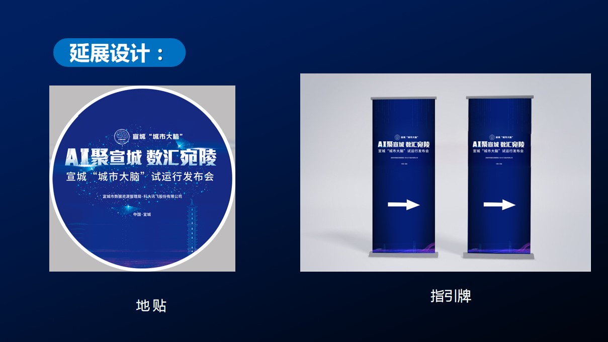 1700119201 0f927bc20e699d3 - AI聚宣城 数汇宛陵 活动方案