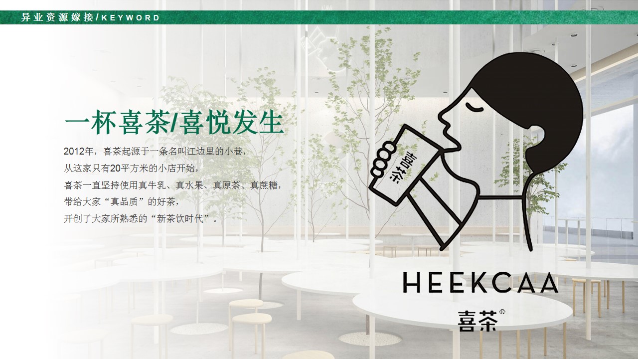1700546103 b207e1016ea0a91 - 高端喜茶主题住房地产展厅开放活动策划方案