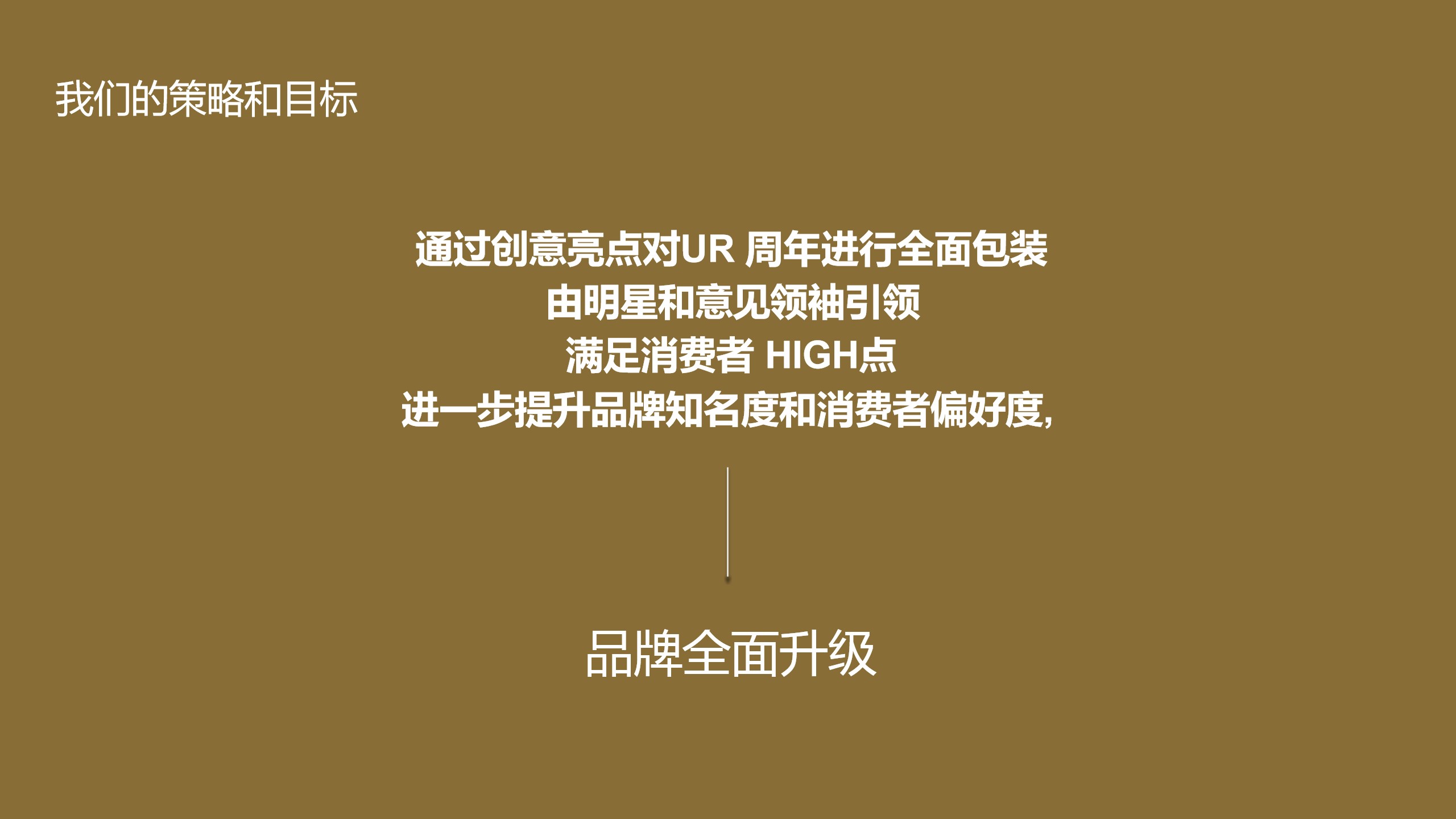 1700547004 b207e1016ea0a91 - UR周年特别企划及全年传播方案