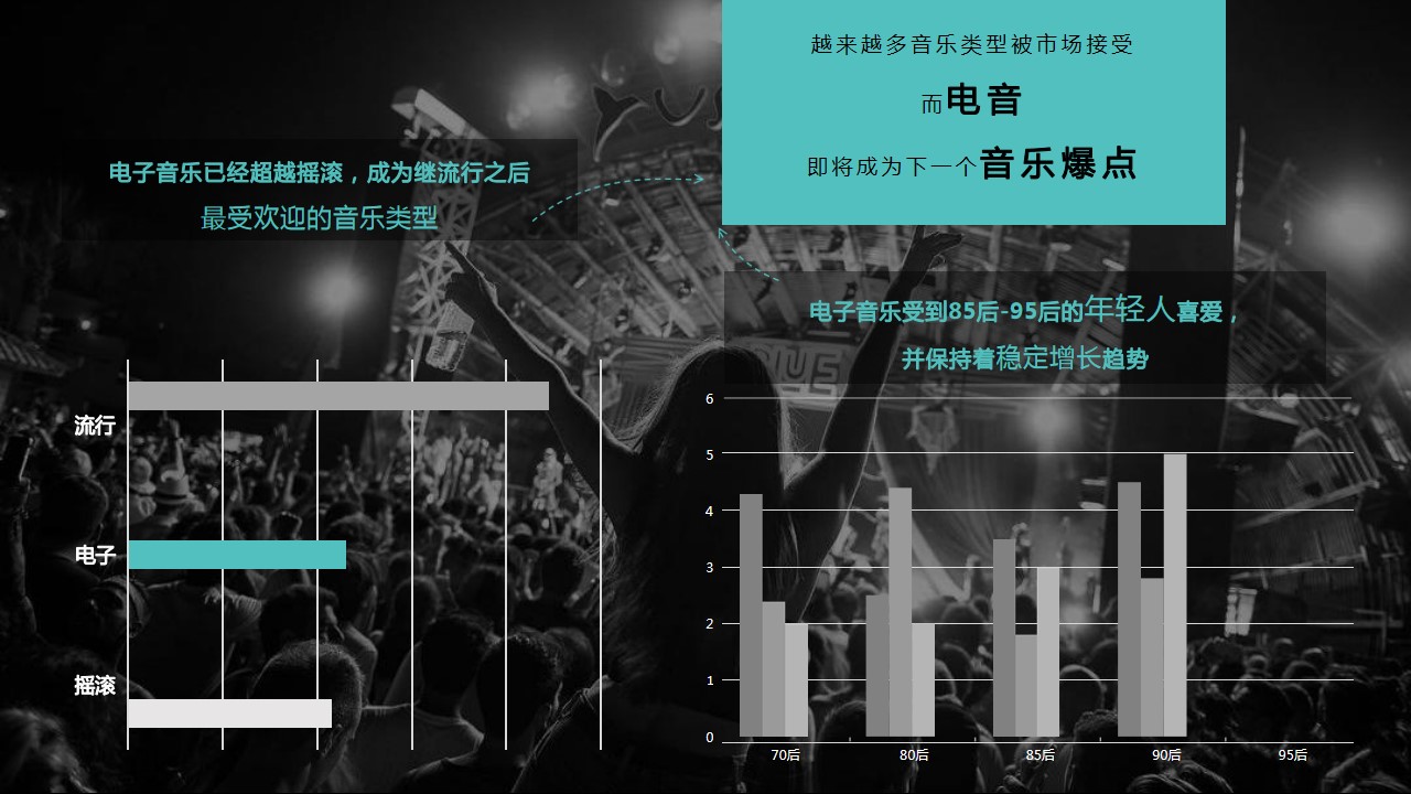 1700641142 dcfa053177d01f6 - 觉醒郑州电音嘉年华活动招商方案