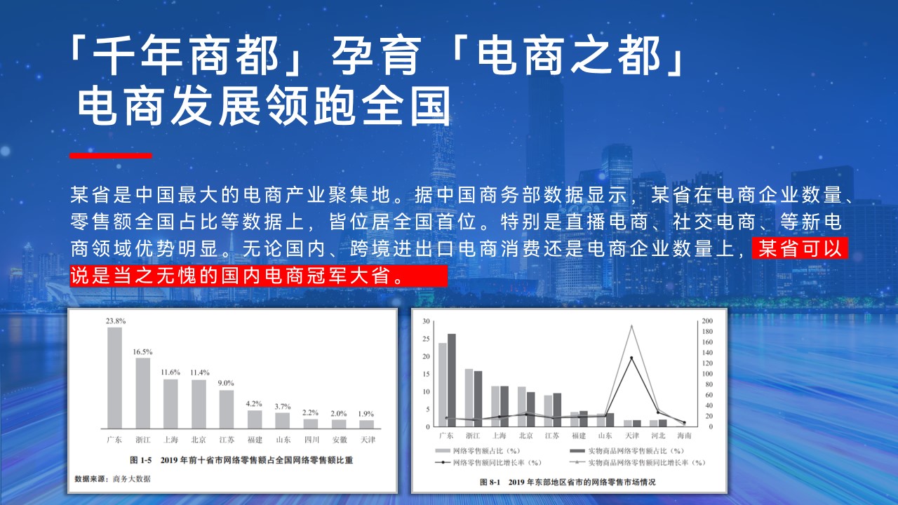 1700719555 dcfa053177d01f6 - 某省电子商务诚信建设促进计划