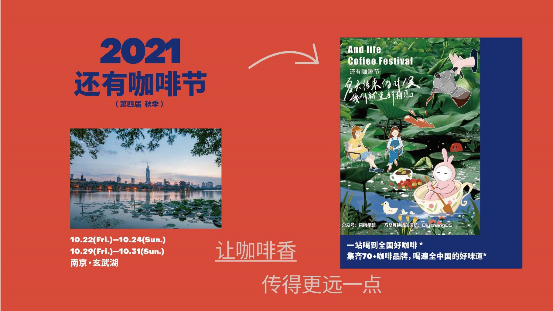 1700720062 b207e1016ea0a91 - 还有咖啡节招商方案