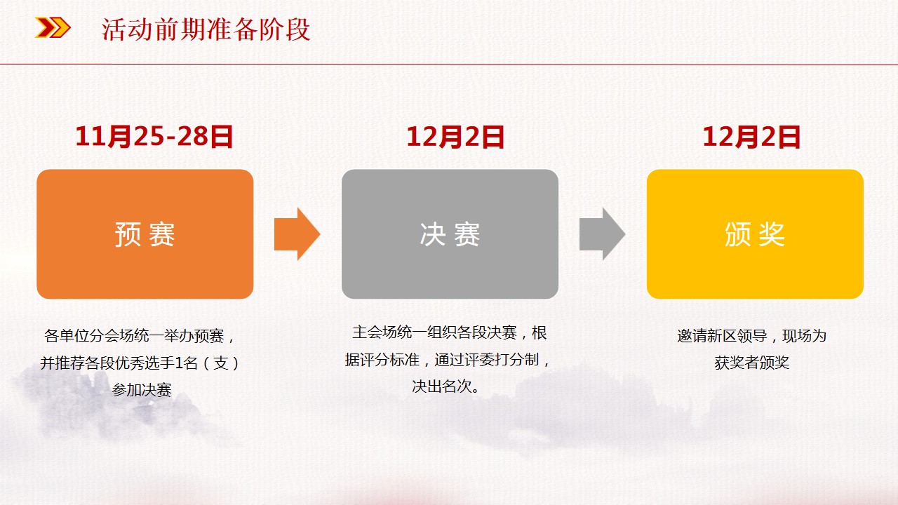 1700803208 0f927bc20e699d3 - 宪法宣传演讲比赛