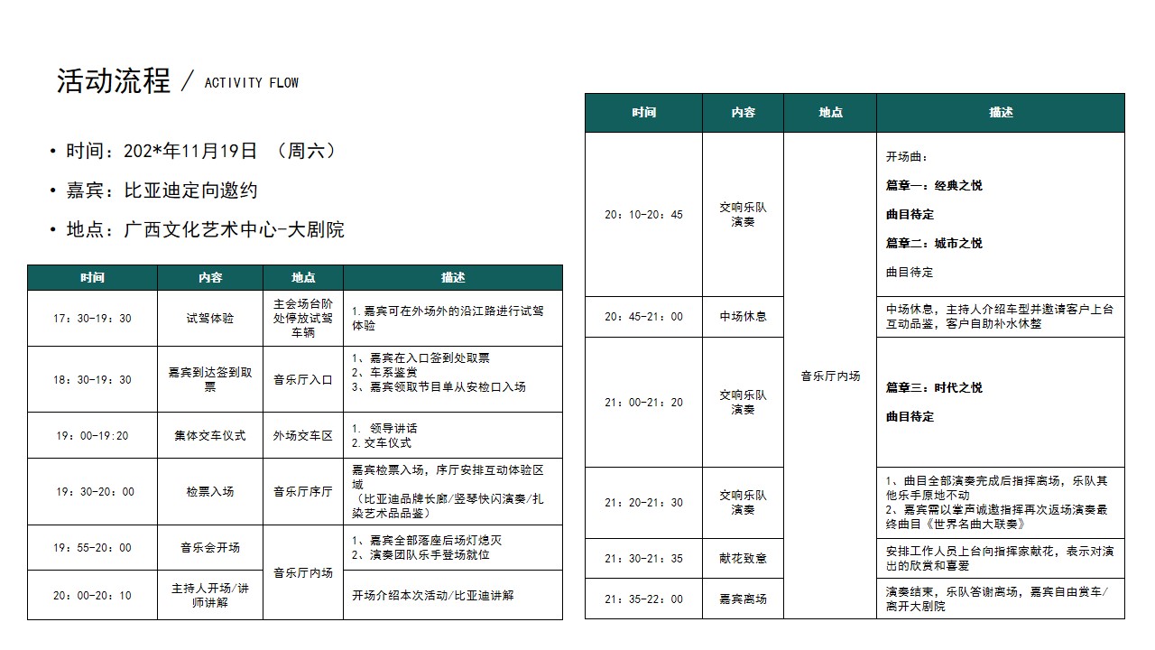 1700804686 0f927bc20e699d3 - 比亚迪交响音乐会活动方案