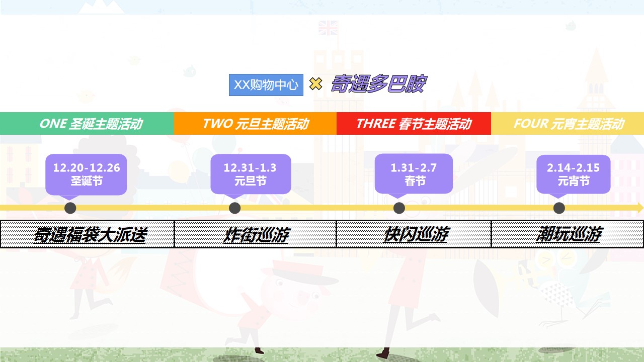 1701148751 50e3092c82ce78d - 双旦+春节营销方案·奇遇多巴胺