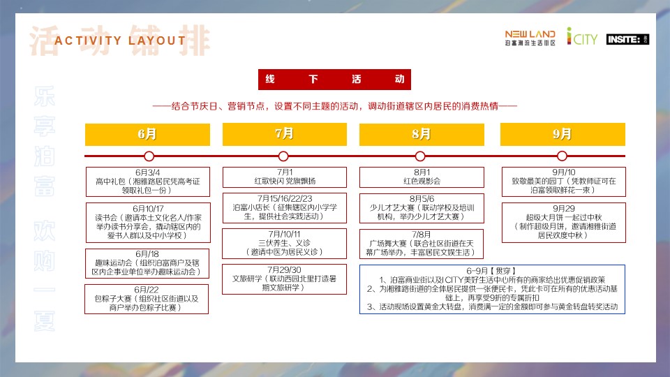 1701156246 0f927bc20e699d3 - 长沙本土潮流商业全民欢购季消费节方案