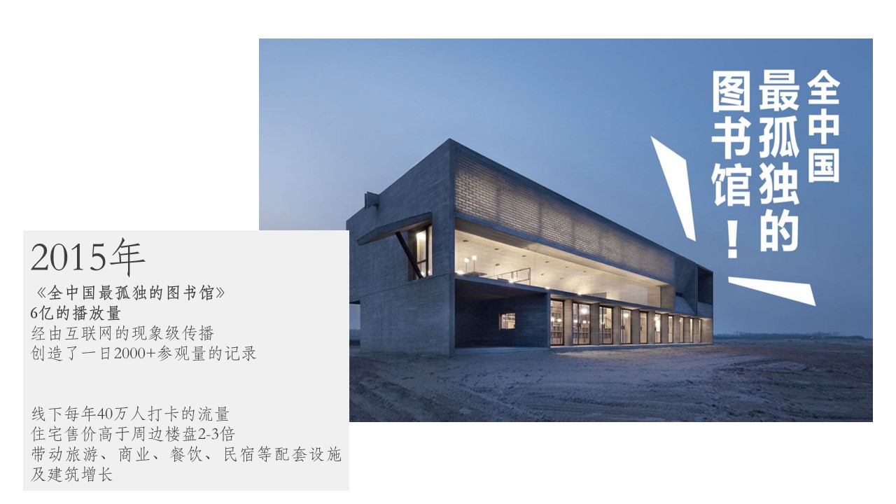 1701228286 b207e1016ea0a91 - 文旅地产-阿那亚社群活动运营分析解读报告-线上线下-品牌营销