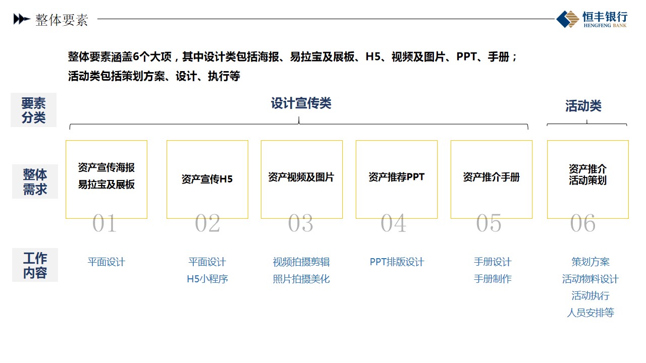 1701313755 dcfa053177d01f6 - 银行资产推介会项目会议