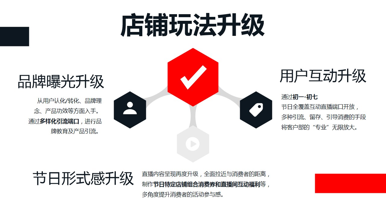 1701313900 42598eae9c79557 - 商业品牌新年直播方案
