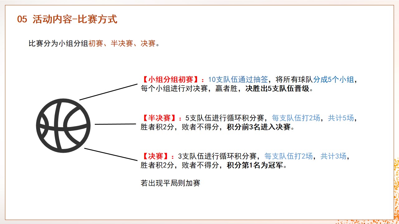 1701410517 42598eae9c79557 - 企业篮球赛活动方案