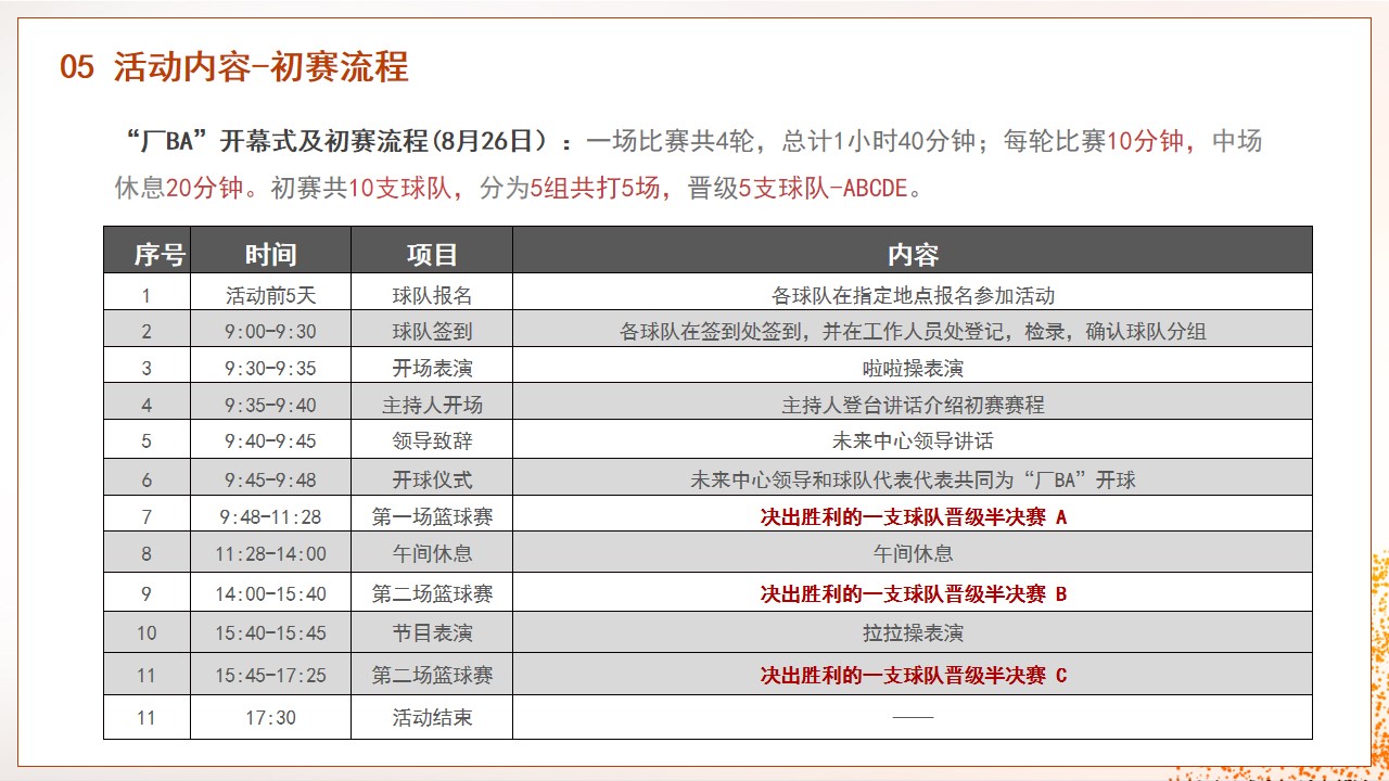 1701410525 d14efb4b491c1b2 - 企业篮球赛活动方案